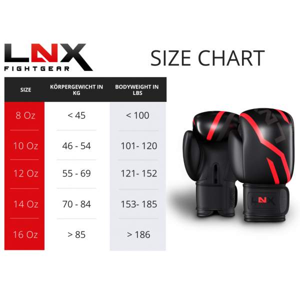 Sizechart Gloves LNX-1